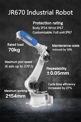 JR670 HICNC Robotics 70KG Heavy-Duty All-Round Robot